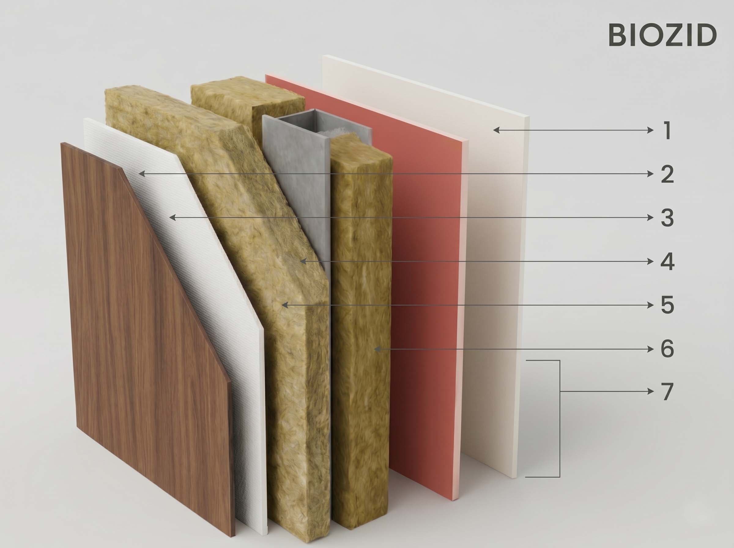 Разрез на стената БИОЗИД